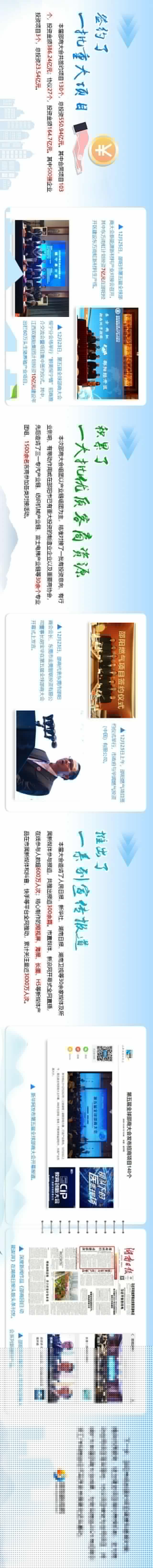 长图 | “四个一”看第五届全球邵商大会成果(图1)