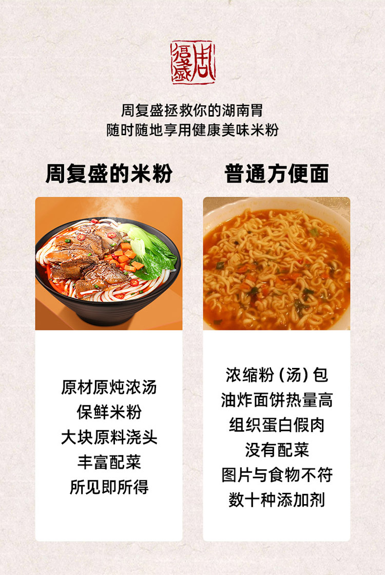 周复盛大片牛肉米粉(图17)